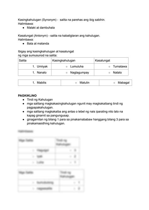 Solution Kasingkahulugan At Kasalungat At Pagkiklino Studypool