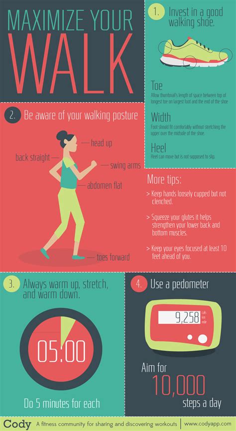 Maximize Your Walk Infographic Health And Fitness Walking