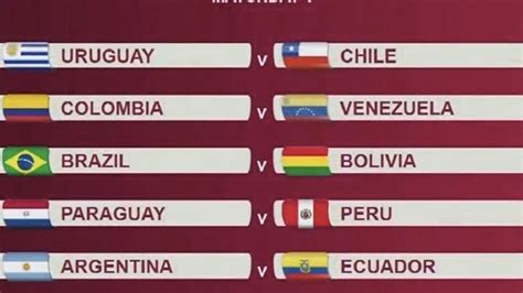 El camino al mundial de fútbol qatar 2022 ya empezó. Eliminatorias Qatar 2022 : Eliminatorias Conmebol Qatar ...