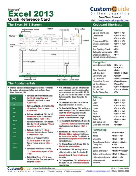 Microsoft Excel 2013 Quick Reference Guide Free Tips And Tricks Guide