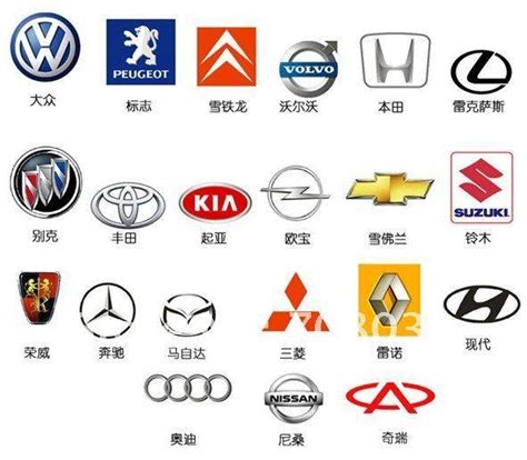 Car Logo Symbols All The Best Cars