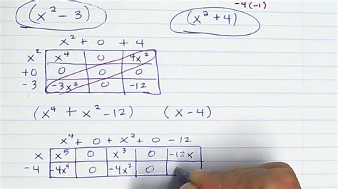 Find Polynomial Given The Roots YouTube