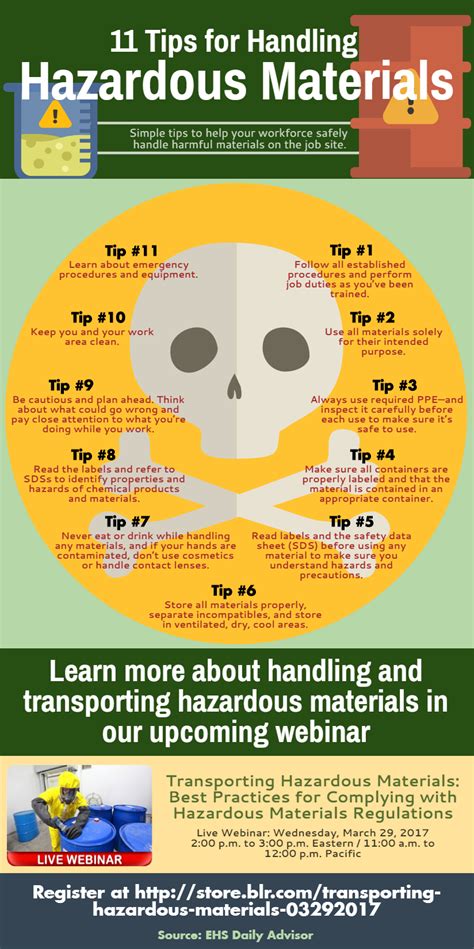 11 Tips For Handling Hazardous Materials Ehs Daily Advisor