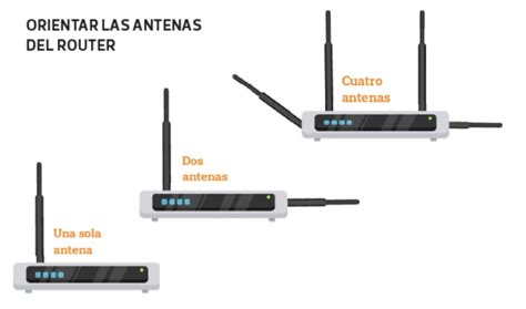 Seis Trucos Para Que Funcione Mejor El Wifi De Tu Casa Upday News