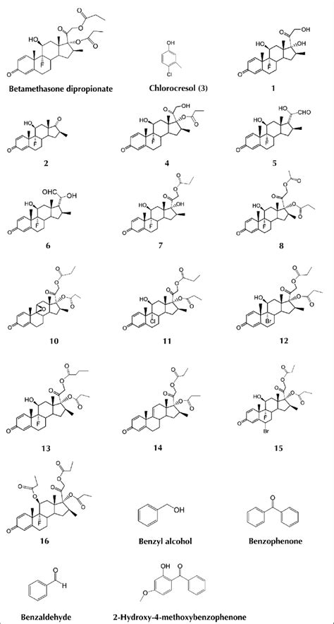 Molecular Structures Of Betamethasone Dipropionate 9 Chlorocresol