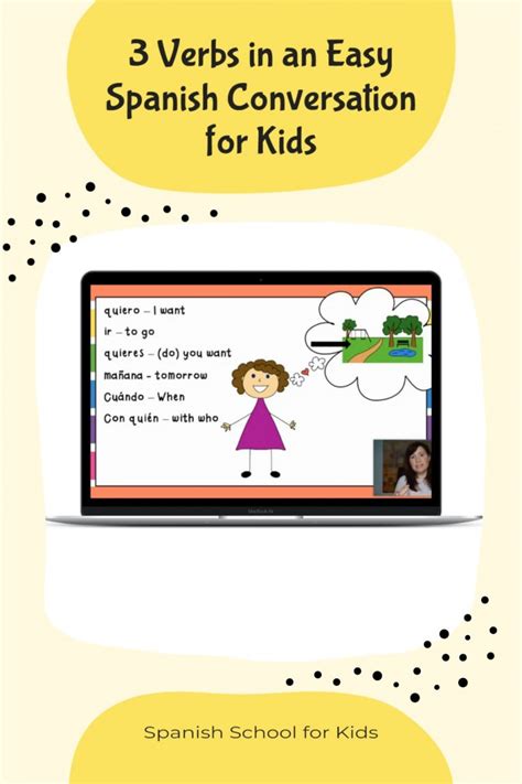 Easy Spanish Conversation For Kids With 3 Verbs Spanish School For Kids