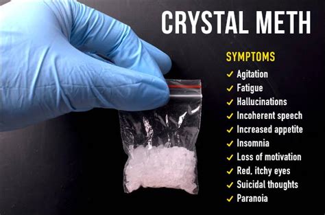 Crystal Meth Signs