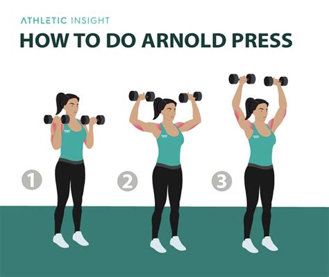 how to do arnold press variations proper form techniques dumbbell athletic insight