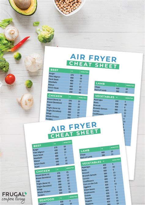 Fabulessly Frugal Air Fryer Chart
