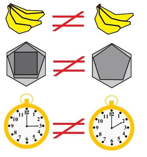 Ejercita tu materia gris y diviértete con unos juegos que. Solución al enigma: Contaste bien los plátanos, relojes y ...