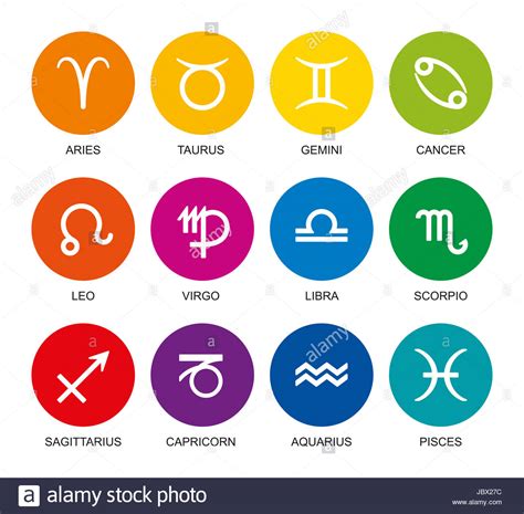 The color horoscope combines the delineation of the birth chart with color psychology. Rainbow colored astrological signs of the zodiac. Twelve ...
