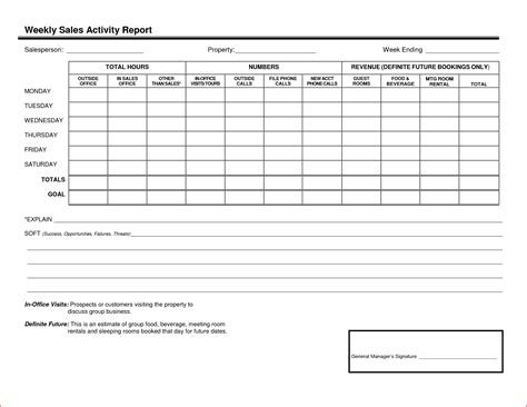 Monthly Sales Report Format In Excel Excel Templates