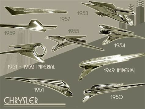 Blessed **** agent009 on november 25, 2011: Just a car guy : Hood ornament identification guide ...