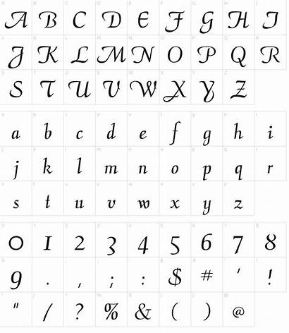 Font Calligraphy Fonts Characters Map
