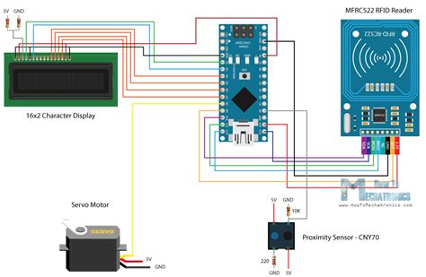 Arduino Rfid Door Lock Access Control Project Radio Control Diy Radio