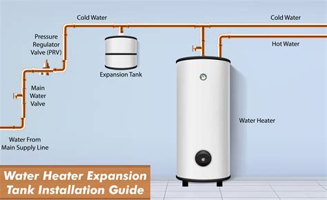How To Install Water Heater Expansion Tank Follow These Steps
