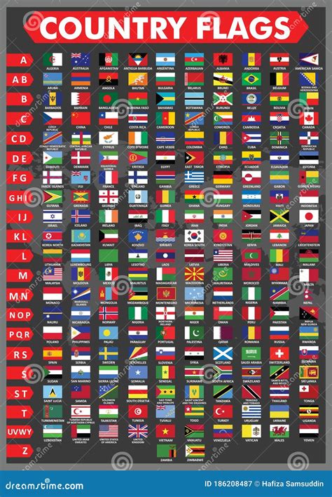 Alphabetical Order Country Flags In The World Alphabetical List Of
