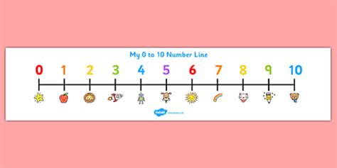 Free Numbers 0 10 On Number Line 0 1 Education Home School Free
