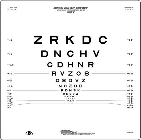 2 Meter 2000 Series Revised Etdrs Chart 2 Precision Vision
