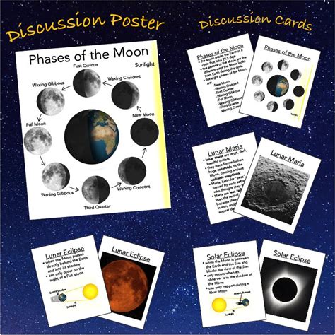 Phases Of The Moon Mini Unit Card Pack Early Education Montessori