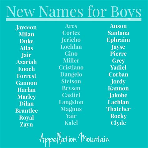 Unique Cool Middle Names For Boys Codes For Free Robux On Claimgg