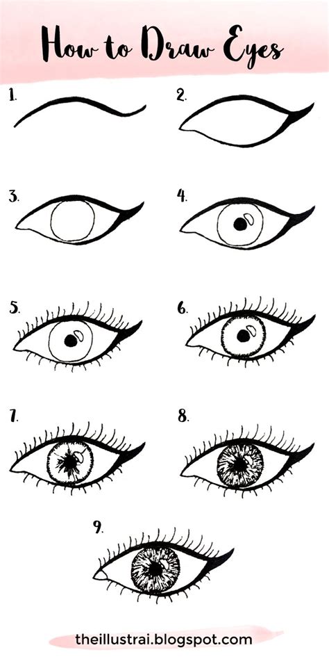 The Illustrai Tutorial How To Draw Eyes Eye Drawing Watercolor Eyes Pretty Eyes