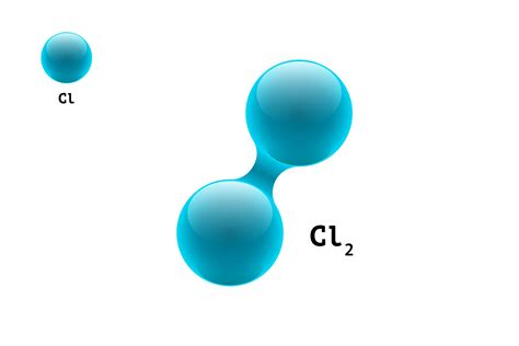 Chemistry Model Molecule Diatomic Chlorine Cl2 Scientific Element