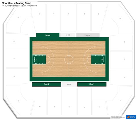 Devlin Fieldhouse Seating For Tulane Basketball
