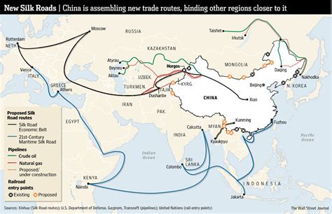 Chinas New Silk Road To Europe Via The Balkans Puppet Masters