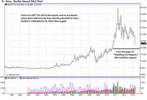 Последние твиты от silver price (@thesilverprice). To Central Bankers: You Are Golden Toast On A Silver Spoon ...