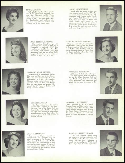 Genea Musings 1961 San Diego High School Yearbooks Entry For Randall