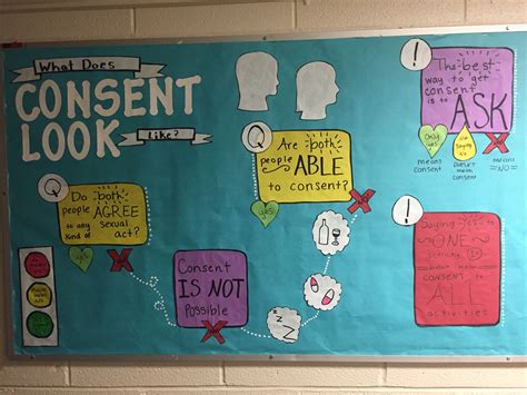 what does consent look like bulletin board college bulletin boards bulletin boards dorm