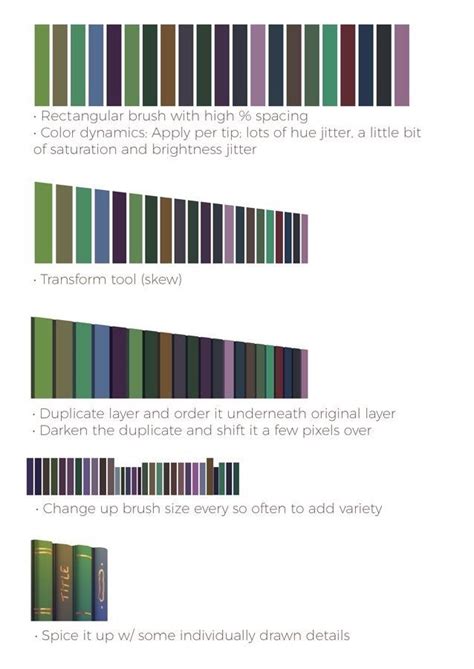 So no matter what type of architectural drafting table you're looking for, you can be sure to find one that will suit your needs. drawing tutorials & tips, tenoni-references: Library books art hack by... | Drawing tips ...