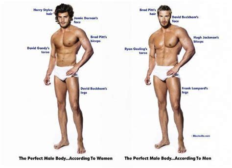This Is What The Ideal Body Looks Like For Men And Women