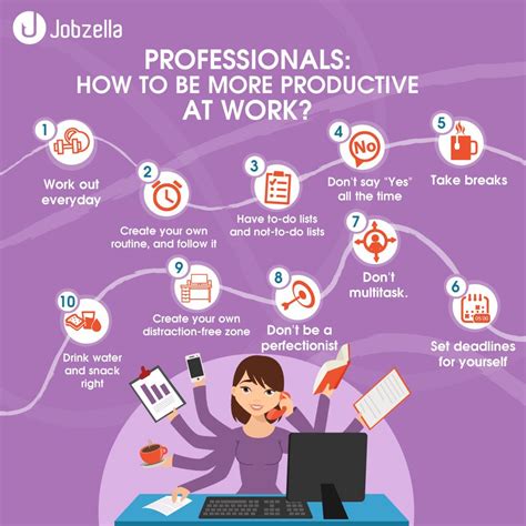 How To Be More Productive At Workjobzella