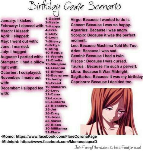 Birthday Game Scenario Text Fairy Tail Characters Zodiac Sign Fairy