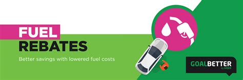 Fuel rebates: goalbetter by gojek