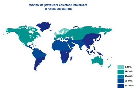 Lactose Intolerance Ensa
