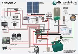 As the name implies, they use four wires to carry out the vital lighting functions. Image result for 12v camper trailer wiring diagram | Car ...