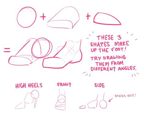 how to draw feet by lily draws drawing tips art reference photos art tutorials