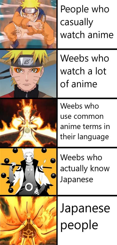 Weeb Memes Are The Worst Wtf Naruto Funny Anime Memes Funny