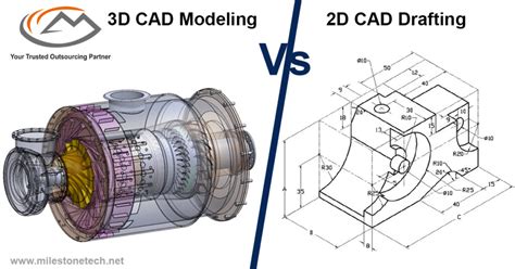 3d Cad Modeling Vs 2d Cad Drafting Milestone Plm
