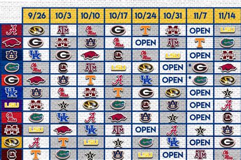 American athletic· october 23, 2020 12:30 am · by: Full 2020 SEC Football schedule