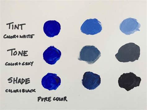 Mixing Colors What You Need To Know About Tints Tones And Shades