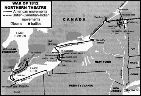 The War Of 1812 Timeline Timetoast Timelines