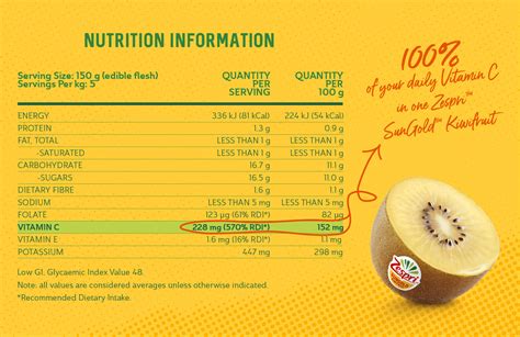 Zespri Kiwifruit Products Zespri Australia