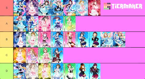 Love Live Characters Tier List Community Rankings Tiermaker