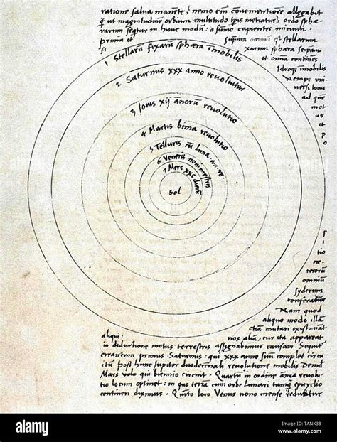 Teoría Heliocéntrica Del Sistema Solar Fotografías E Imágenes De Alta Resolución Alamy