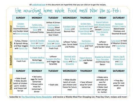 Bi Weekly Whole Food Meal Plan For January 26 February 1 — The Better Mom