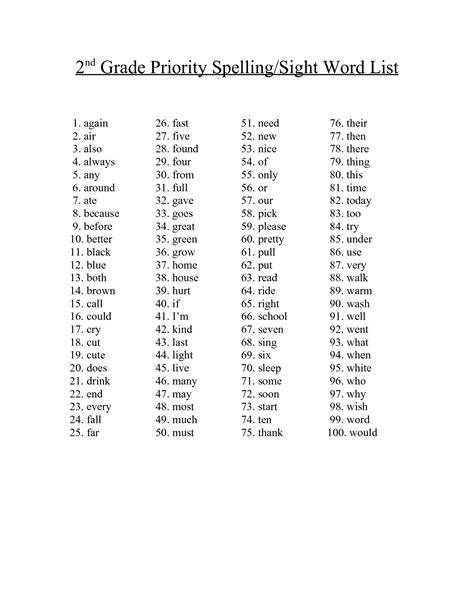 Third Grade Vocabulary List